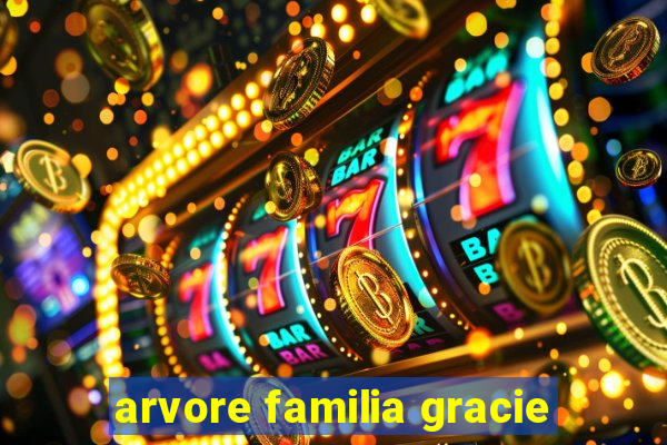 arvore familia gracie