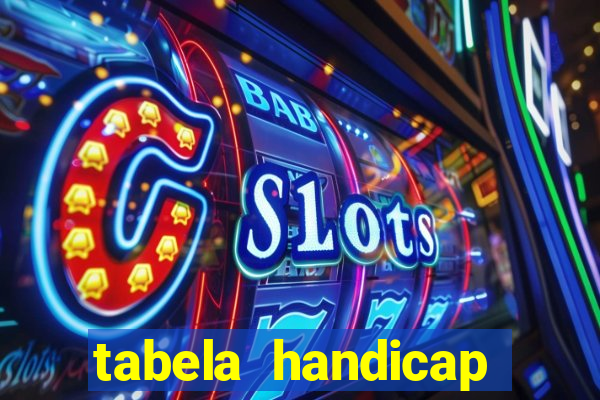 tabela handicap asiatico gols