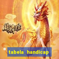 tabela handicap asiatico escanteios