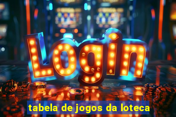 tabela de jogos da loteca